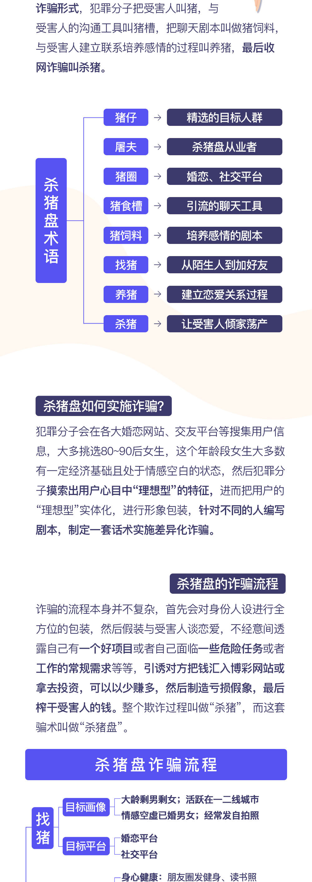 恋爱安全小贴士4.jpg